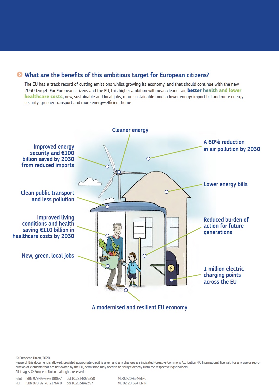 EC PLAN2030 Page2